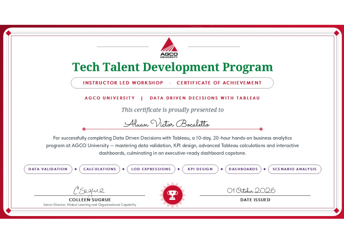 Credential