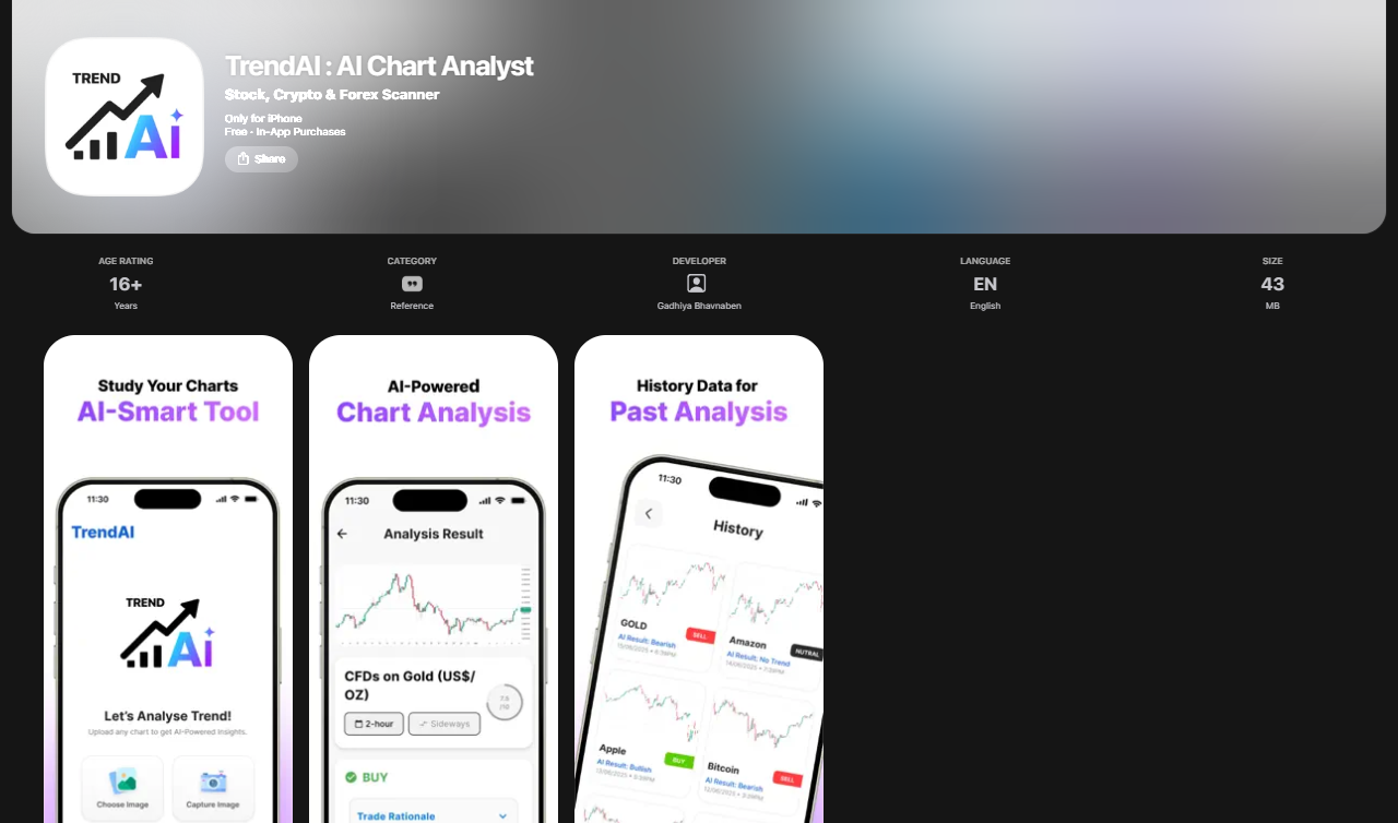 TrendAi - Ai Chart Analyst