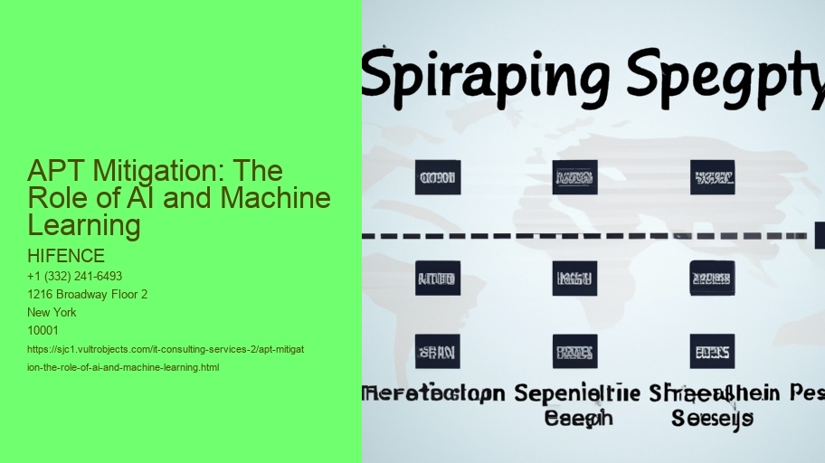 APT Mitigation: The Role of AI and Machine Learning