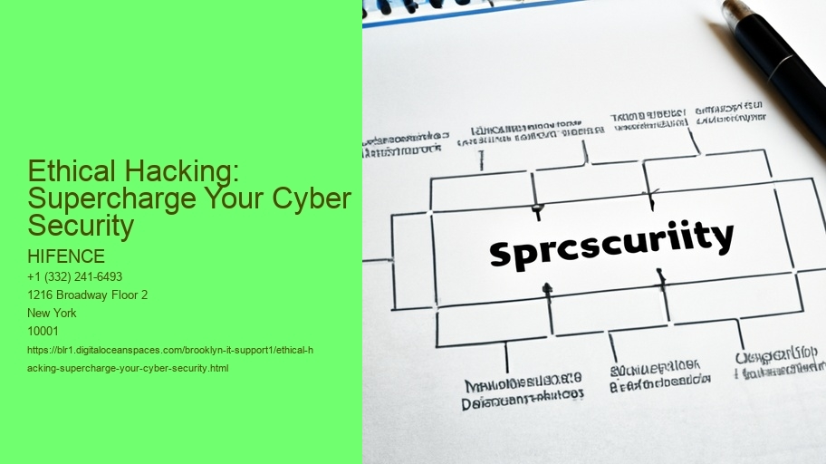 Ethical Hacking: Supercharge Your Cyber Security
