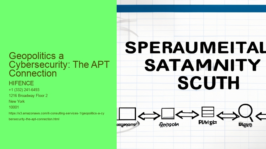 Geopolitics a Cybersecurity: The APT Connection