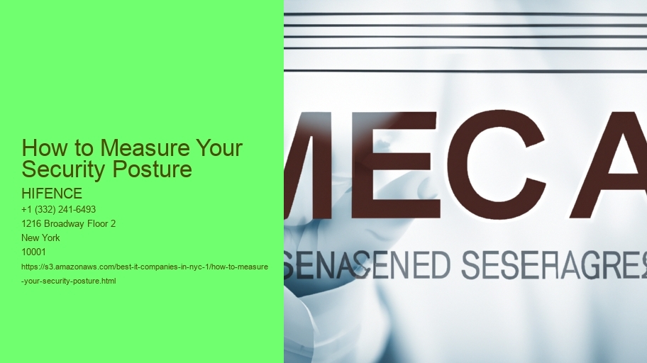 How to Measure Your Security Posture