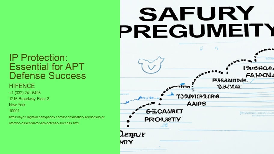 IP Protection: Essential for APT Defense Success