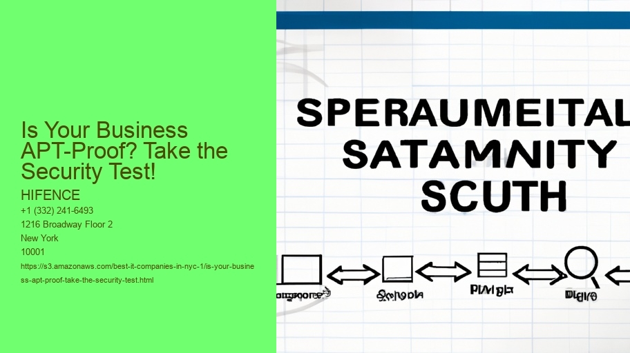 Is Your Business APT-Proof? Take the Security Test!