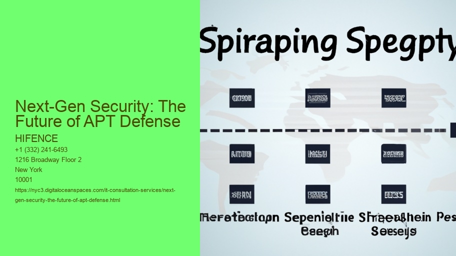 Next-Gen Security: The Future of APT Defense