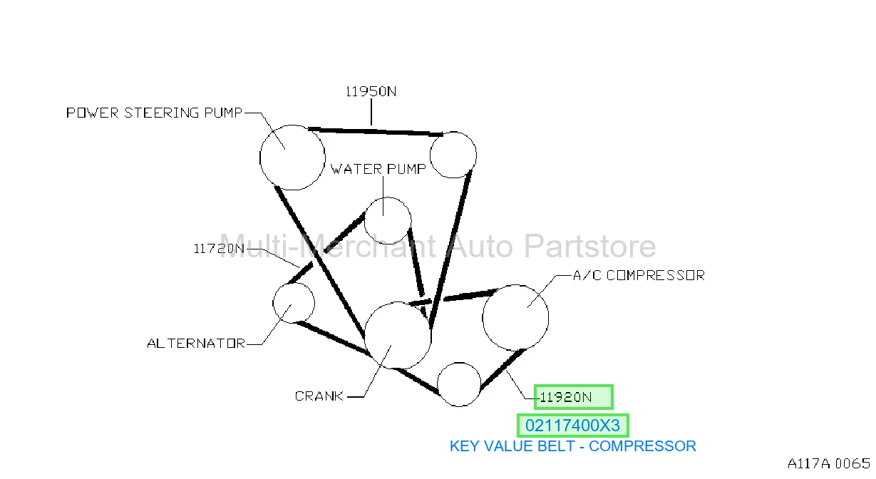 سير علبه دركسون