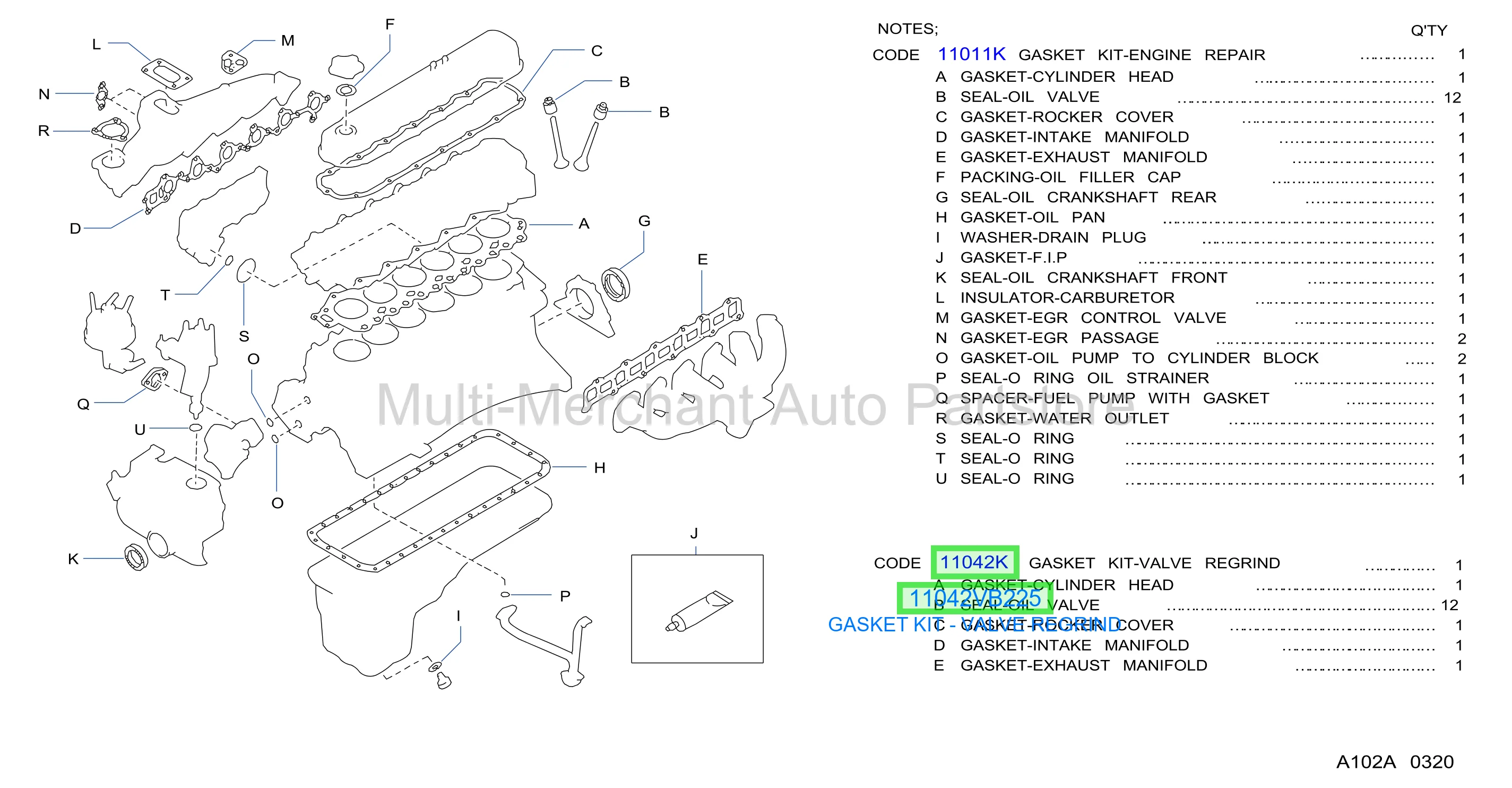 GASKET KIT - VALVE REGRIND