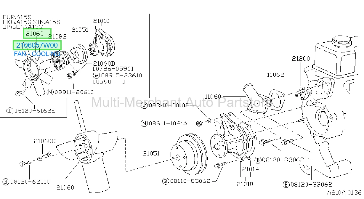 مروحه تماتيك مكينه