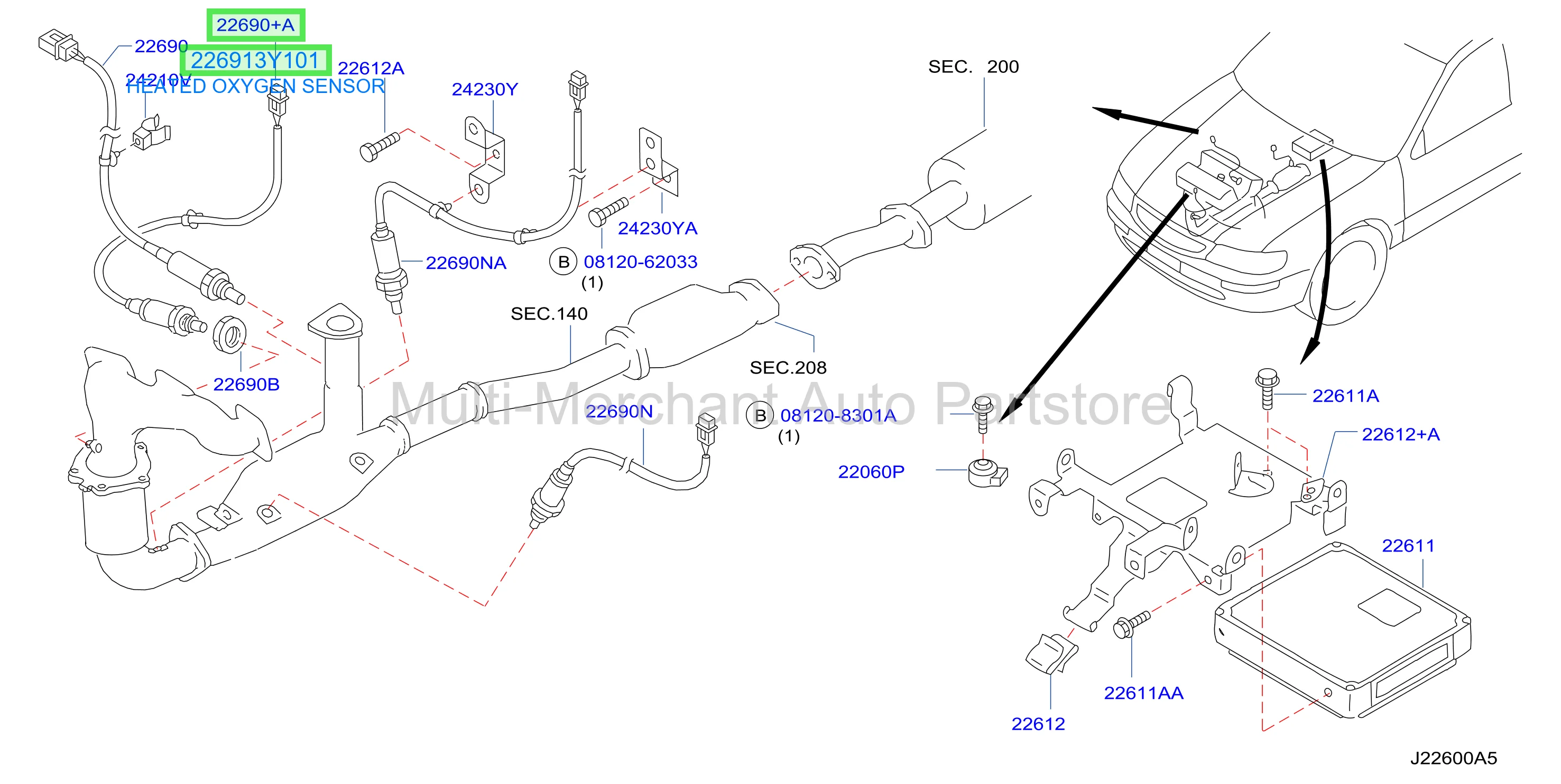 حساس قزوز اكسجين