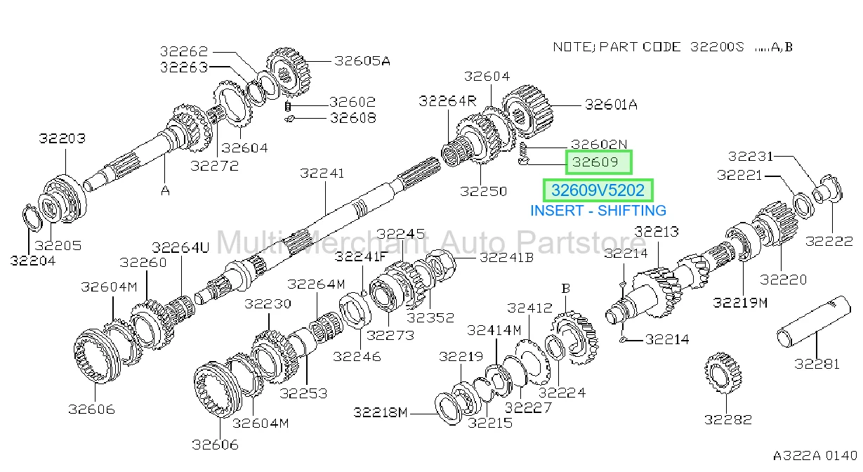 INSERT - SHIFTING