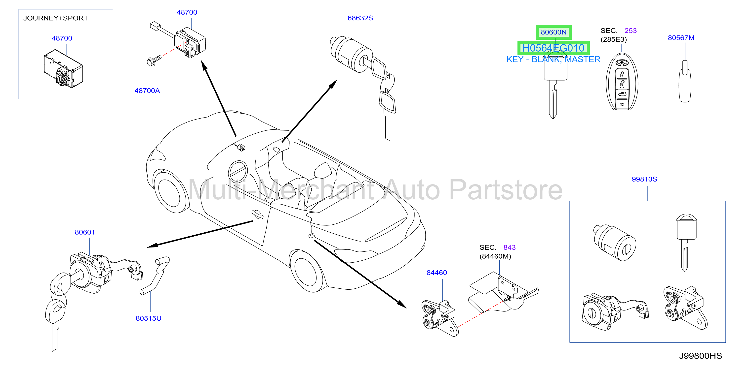 مفتاح سويتش و باب