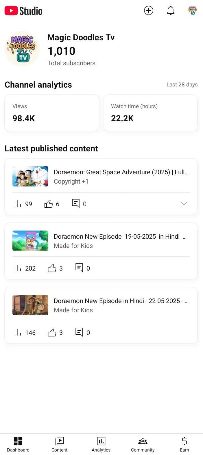 Monetize Youtube channel for sale 3