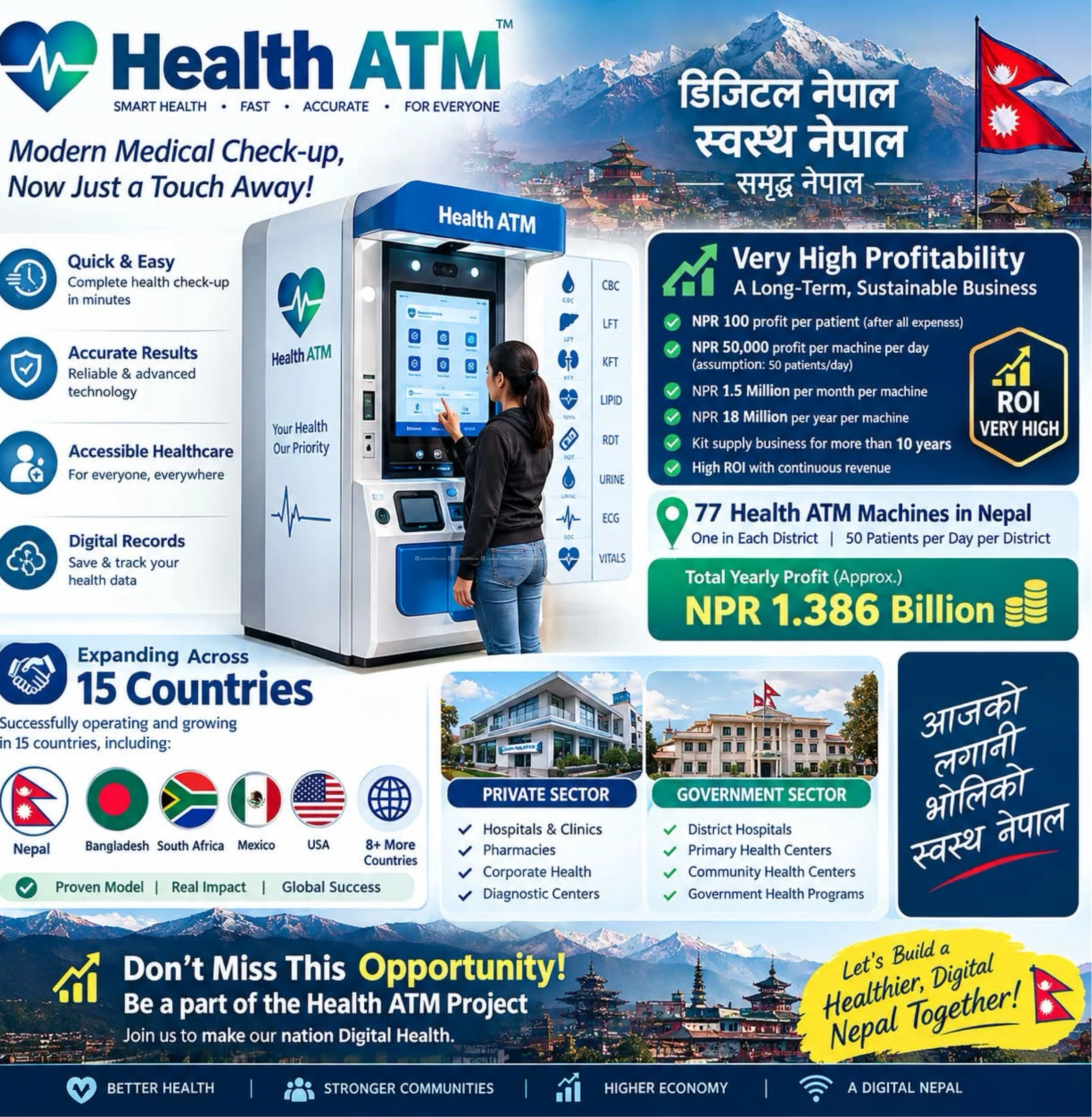 Digital Health Nepal