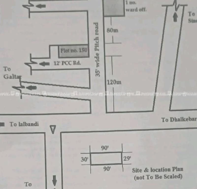 Bardibas land on sale 2