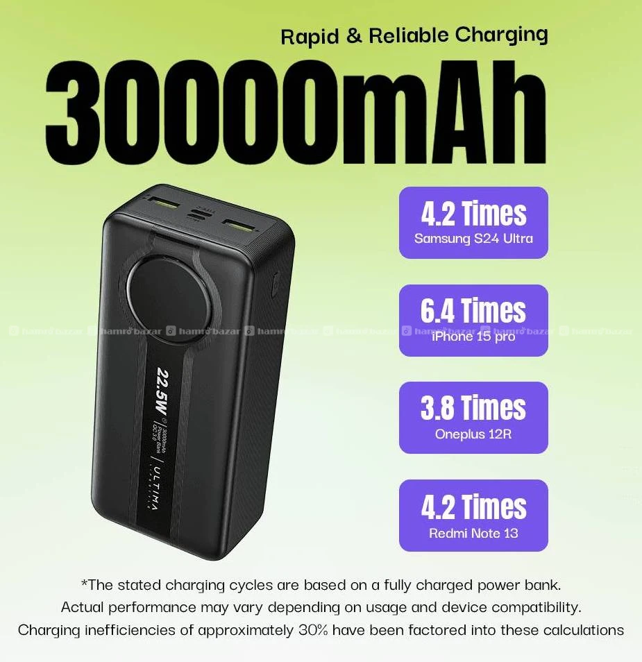 Ultima boost 30k