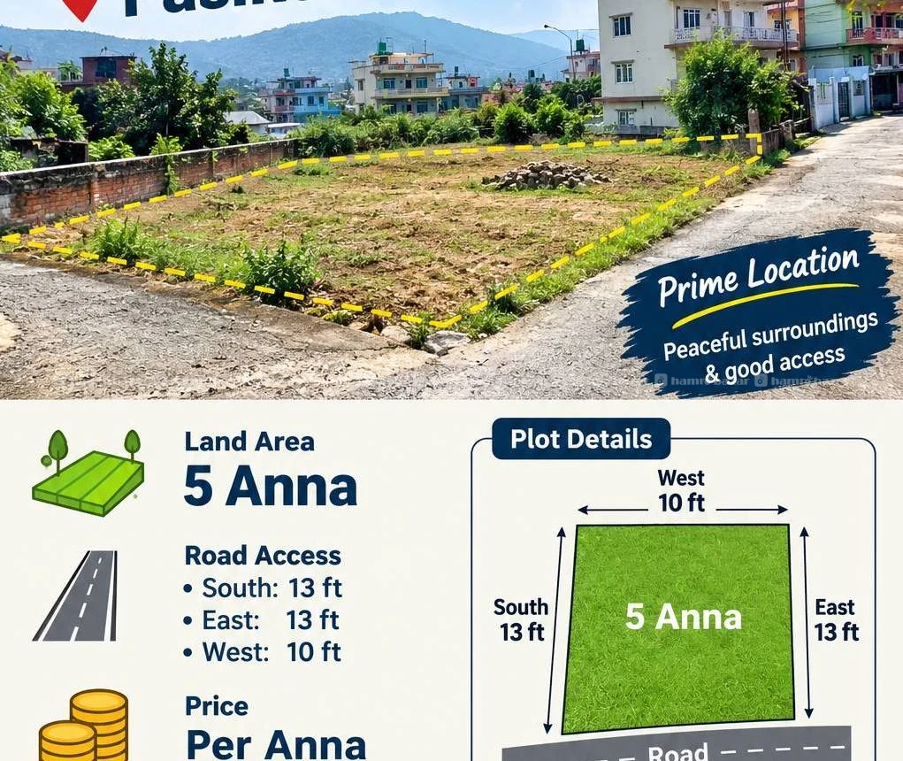 Land on sale