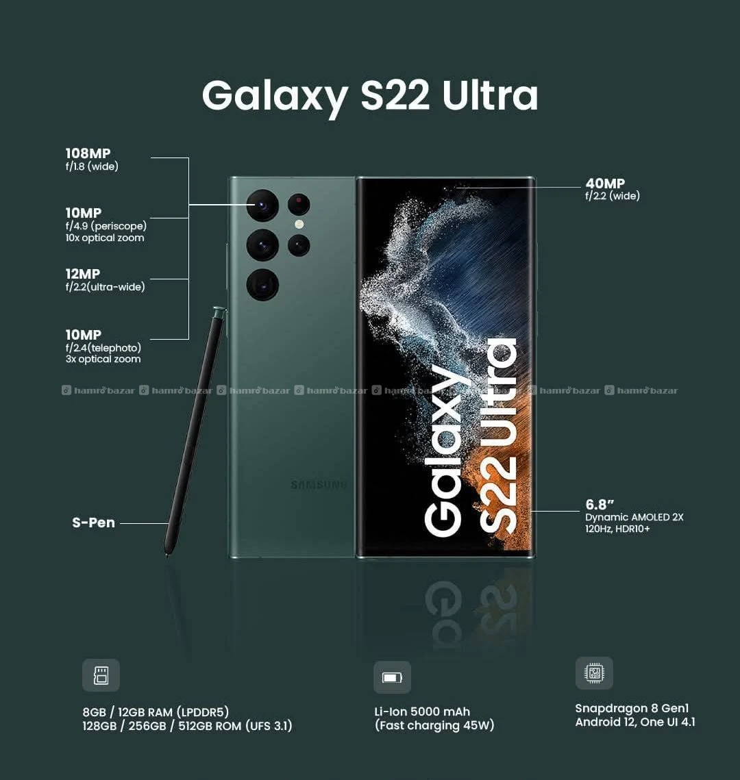 Samsung Galaxy S22 Ultra Brand New condition