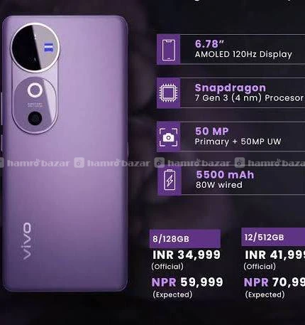 Vivo v40 5G
