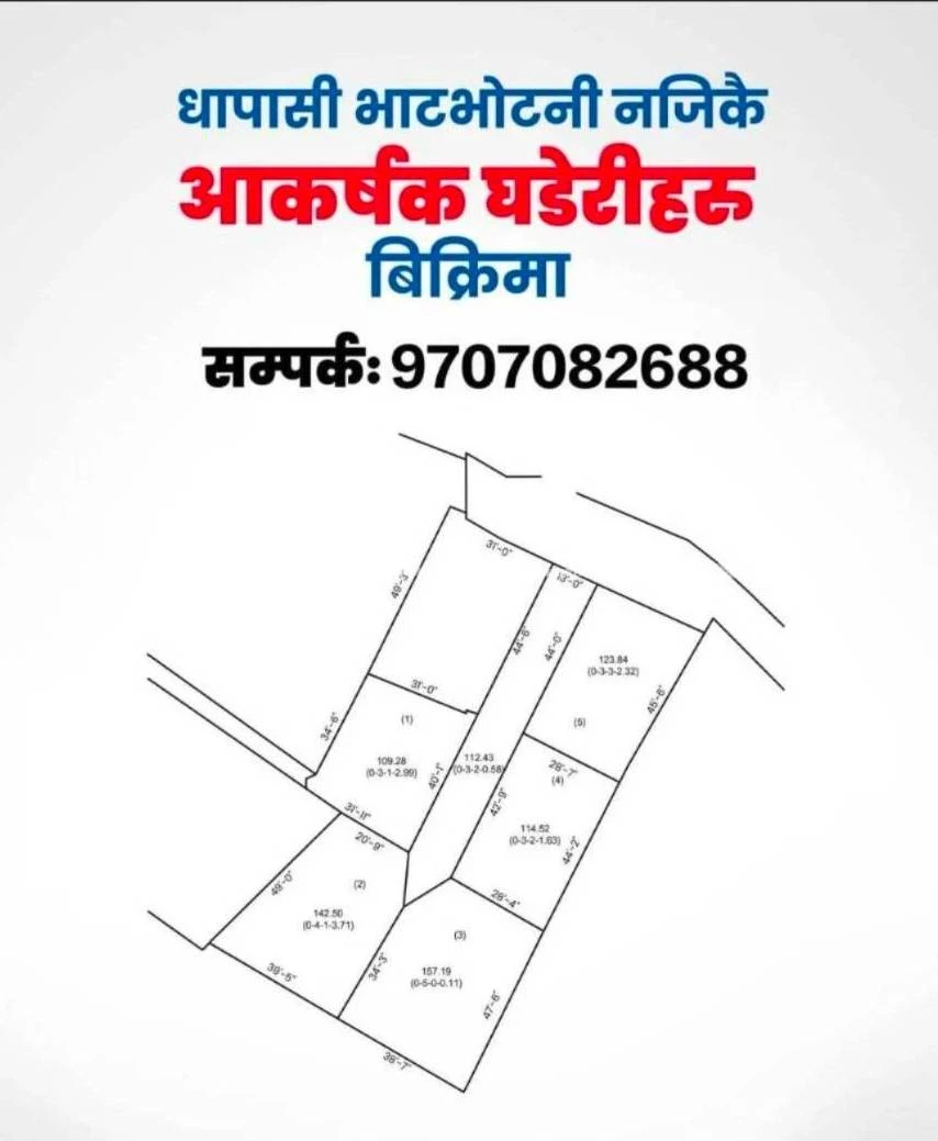 Land Sale @ Dhumbarahi near Bhatbhateni