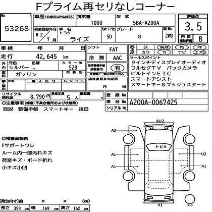Toyota Raize G Model 2020 Grade 3.5 360 Camera fresh clear