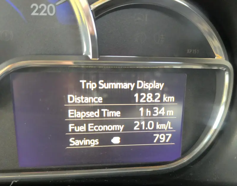 Yaris Ativ X CVT 1.5 for sale