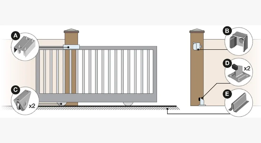 Sliding Gate Automation System (All Categories)
