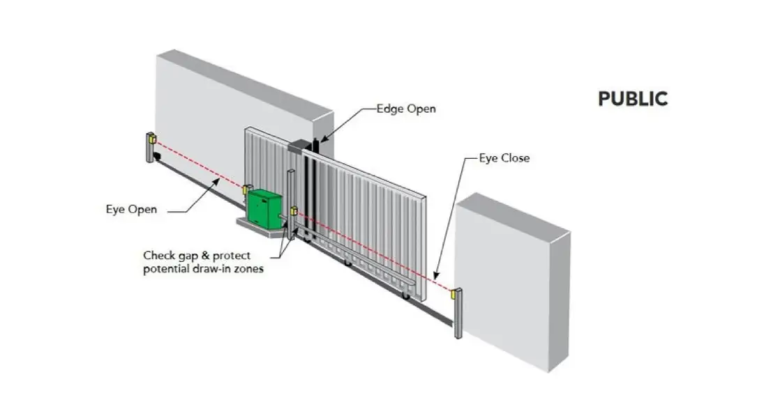 Sliding Gate Automation System (All Categories)