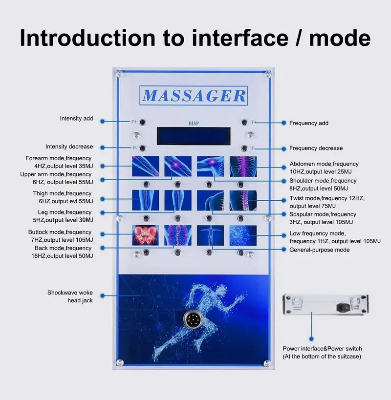 20260 Shockwave Therapy unit