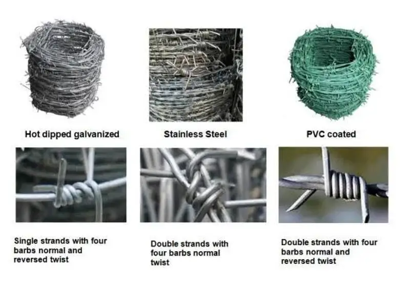 Hesco Bags - Razor wire - Barbed wire - Powder coating wire - Weld