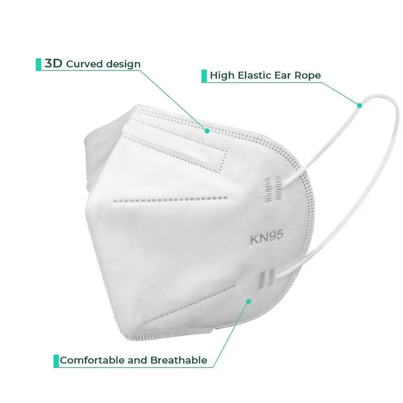 KN95 Mask 5 Layer Medical Grade Mask With Out Filter (Pack of 5)