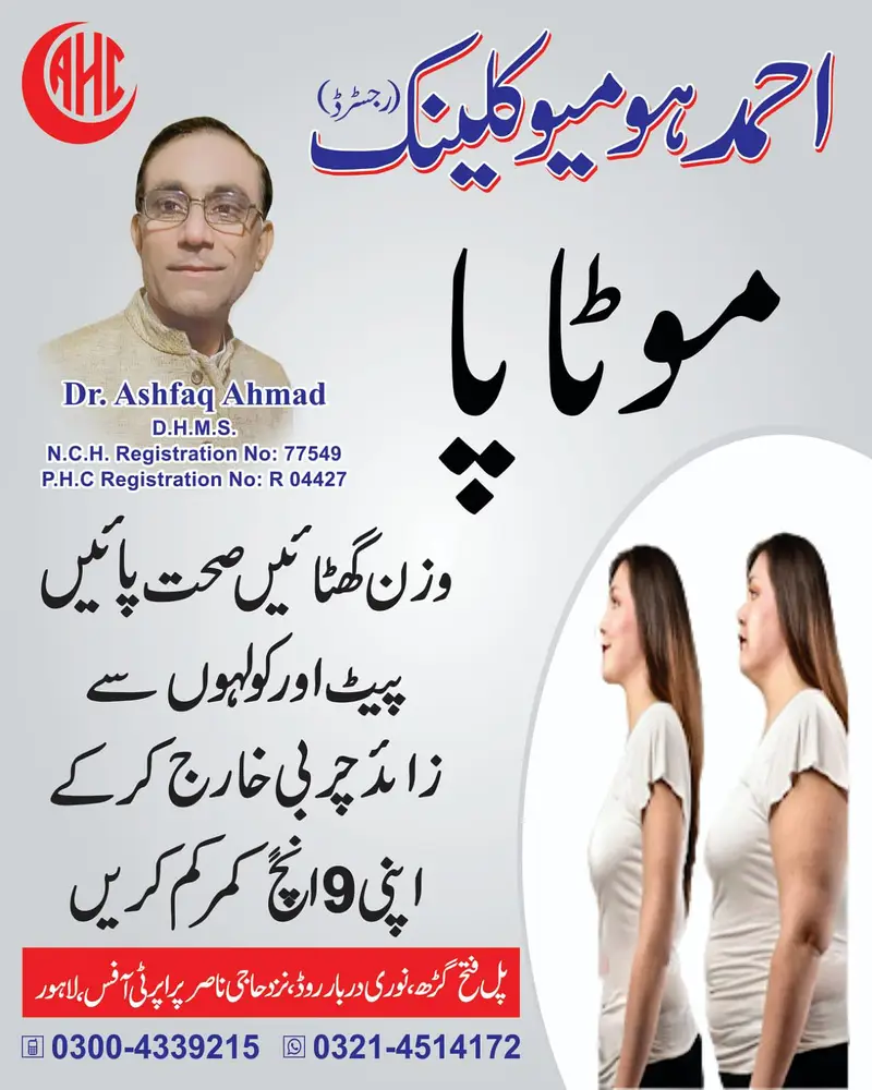 All types of medicines