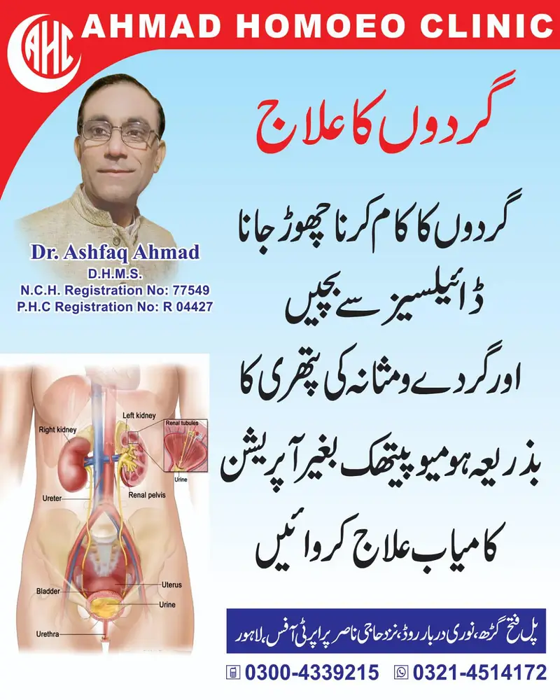 All types of medicines