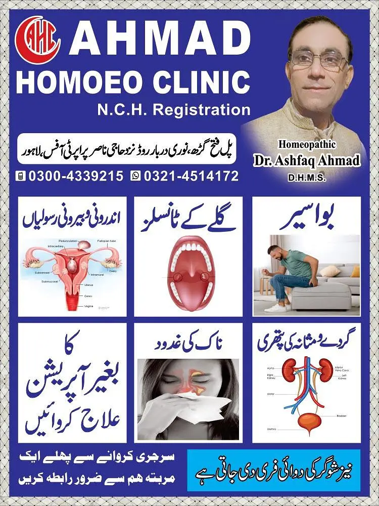 All types of medicines