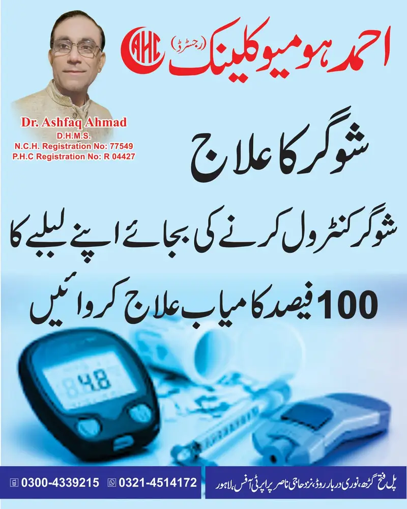 All types of medicines