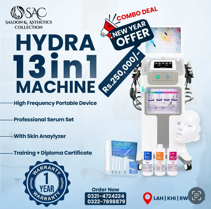 Hydra Facial Treatment kits Stock Available