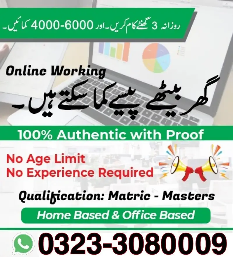 Part time full time Male Female staff required, Matric to Master.