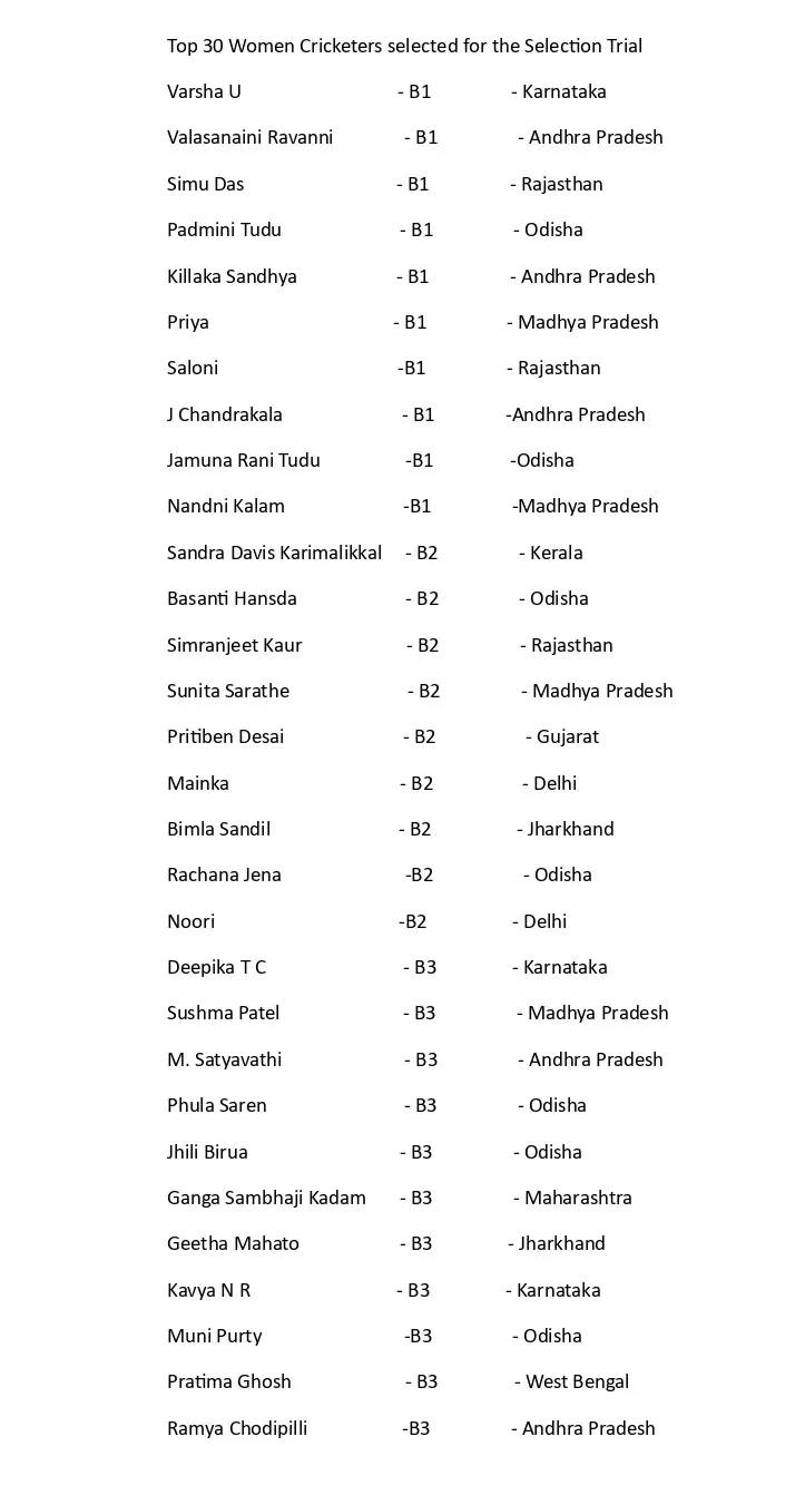Top 30 Women Blind Cricketers Of India Announced For The Selection Trials To Be Held At Bhubaneshwar Odisha Page 0003
