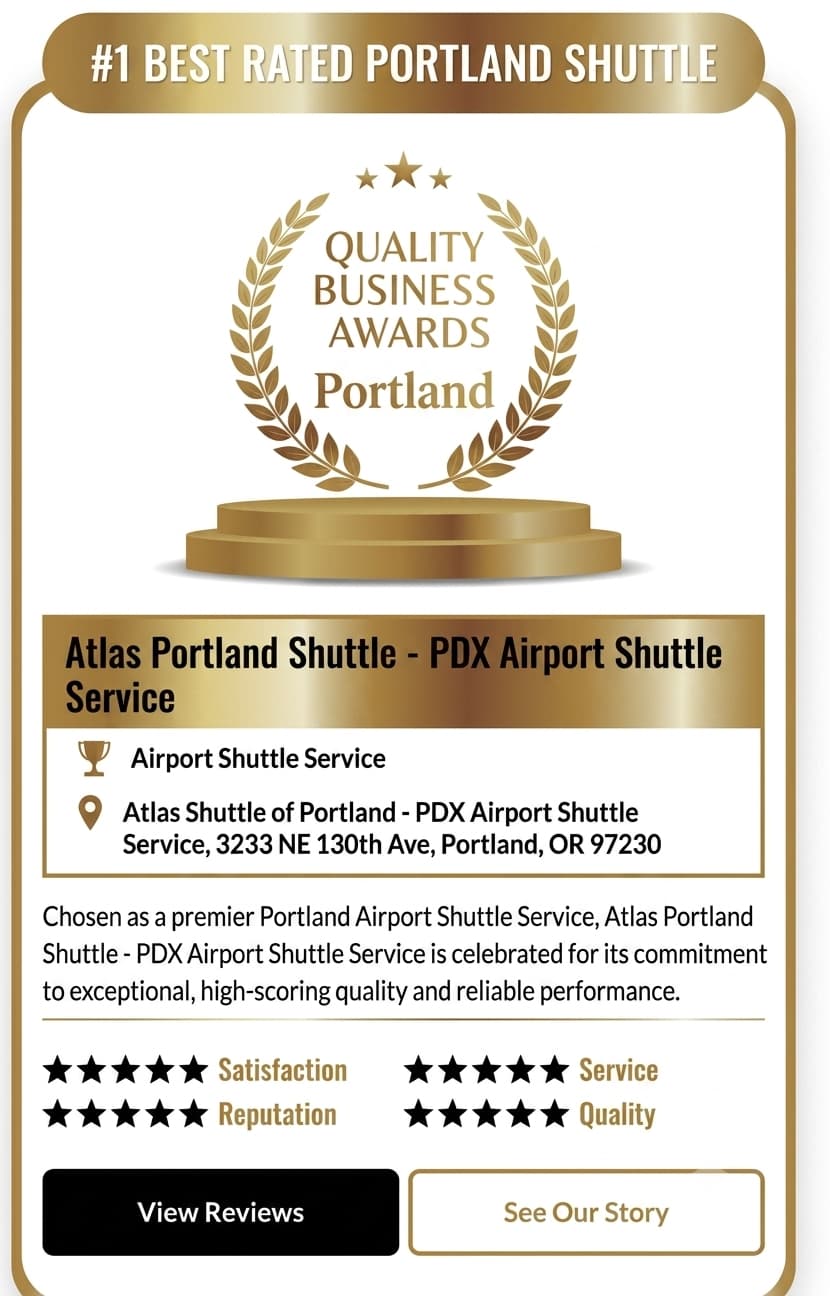 Award Winning Company